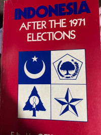Image of Indonesia After the 1971 Elections