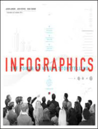Image of Infographics The Power of Visual Storytelling