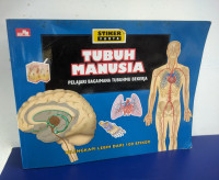 Image of Tubuh Manusia